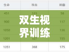 双生视界训练服朱诺全面解析，技能属性图鉴、资源管理重要性及高效运用策略