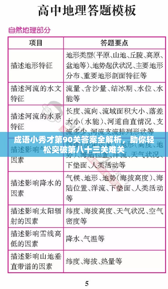 成语小秀才第90关答案全解析，助你轻松突破第八十三关难关