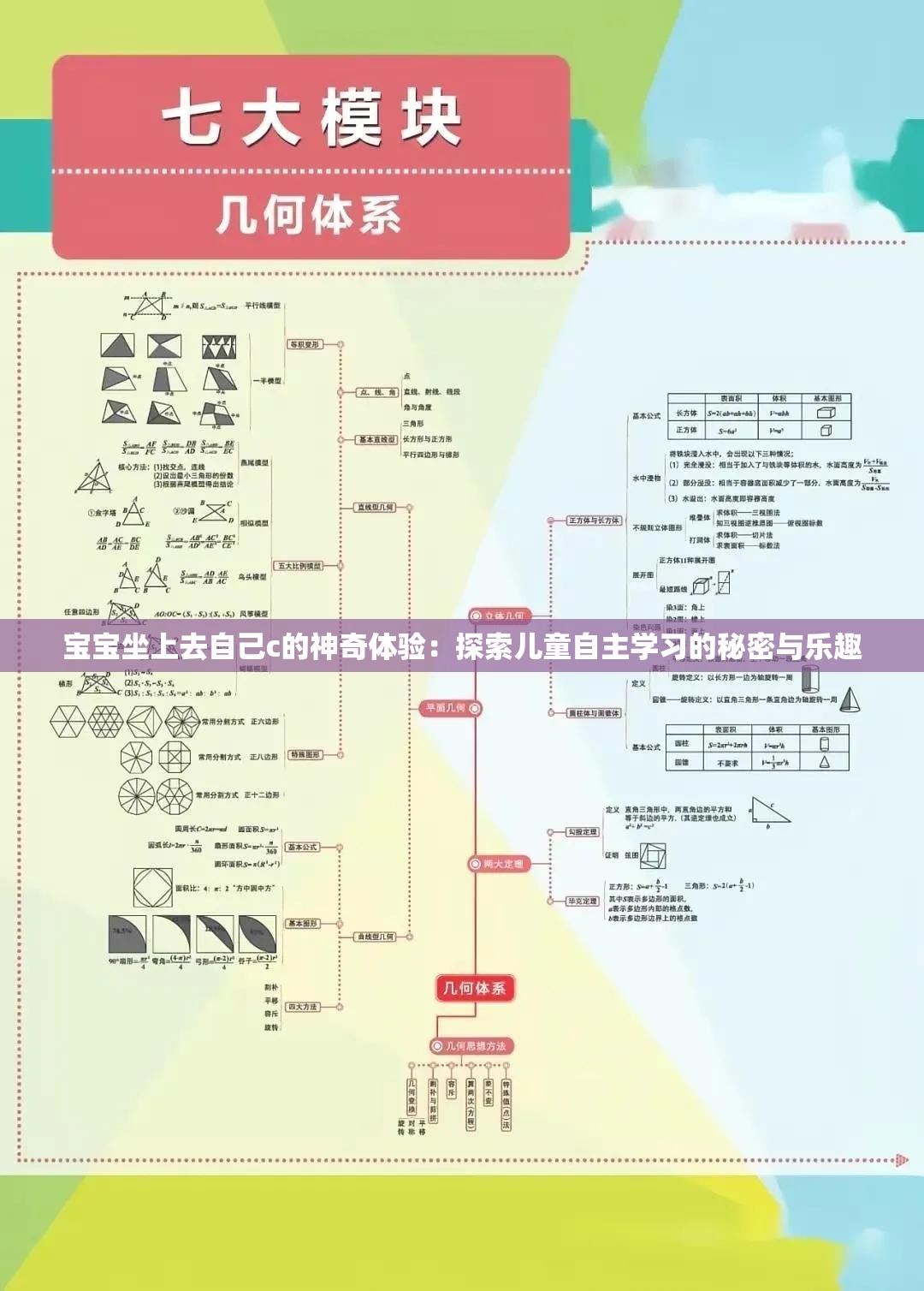 宝宝坐上去自己c的神奇体验：探索儿童自主学习的秘密与乐趣