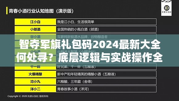 智夺军旗礼包码2024最新大全何处寻？底层逻辑与实战操作全揭秘！