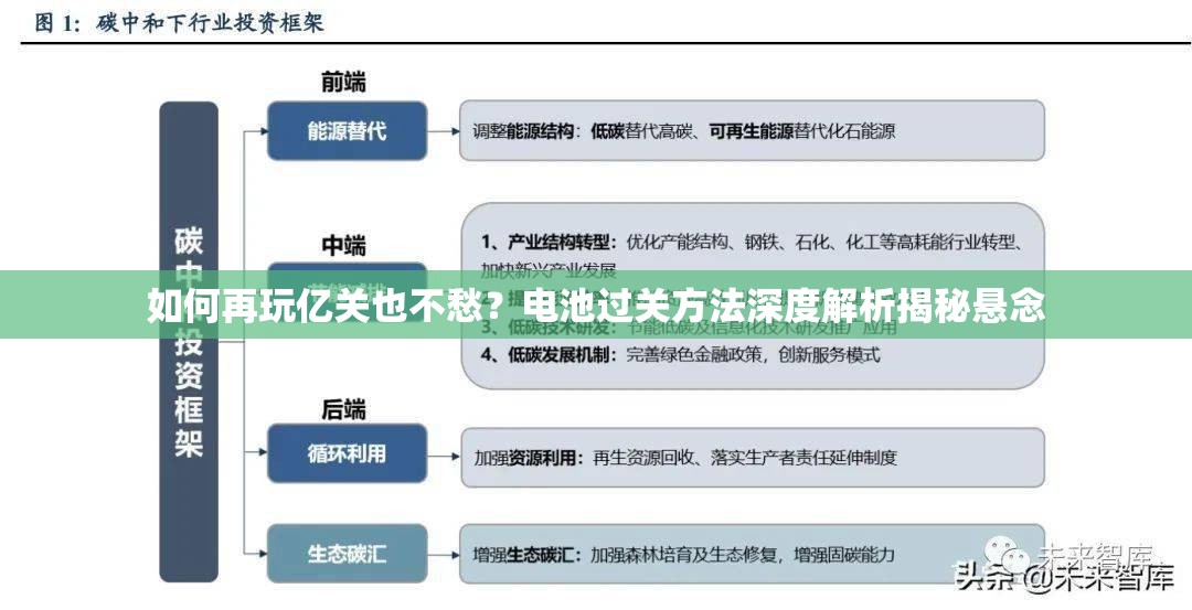 如何再玩亿关也不愁？电池过关方法深度解析揭秘悬念