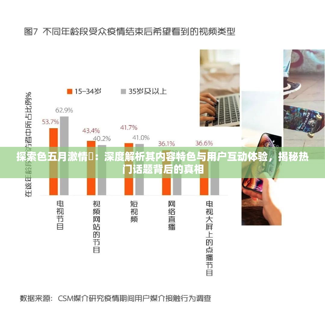 探索色五月激情網：深度解析其内容特色与用户互动体验，揭秘热门话题背后的真相