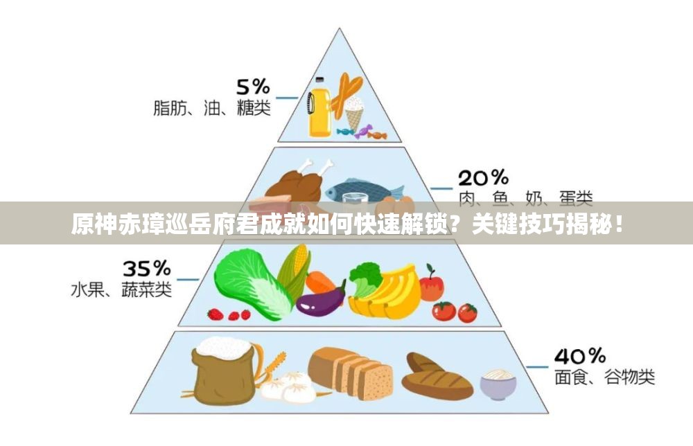 原神赤璋巡岳府君成就如何快速解锁？关键技巧揭秘！