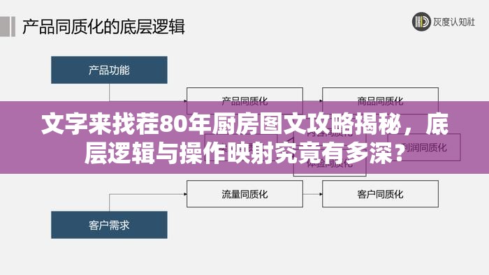 文字来找茬80年厨房图文攻略揭秘，底层逻辑与操作映射究竟有多深？