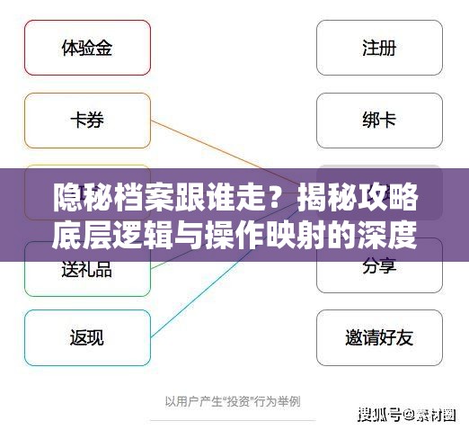 隐秘档案跟谁走？揭秘攻略底层逻辑与操作映射的深度疑问解析