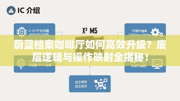 蔚蓝档案咖啡厅如何高效升级？底层逻辑与操作映射全揭秘！