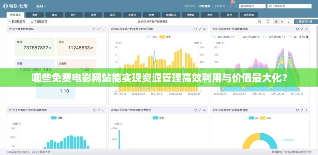 哪些免费电影网站能实现资源管理高效利用与价值最大化？