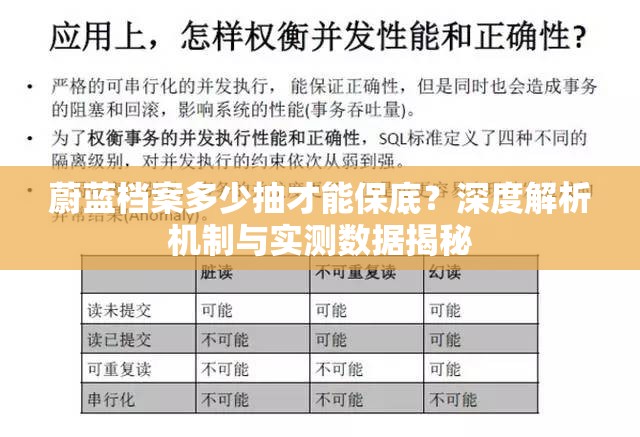 蔚蓝档案多少抽才能保底？深度解析机制与实测数据揭秘