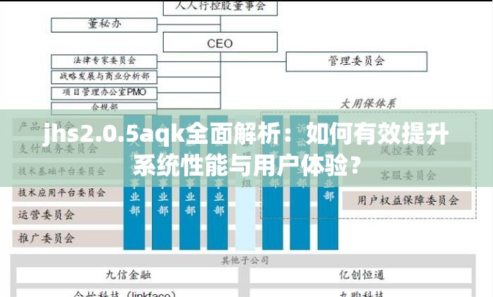 jhs2.0.5aqk全面解析：如何有效提升系统性能与用户体验？