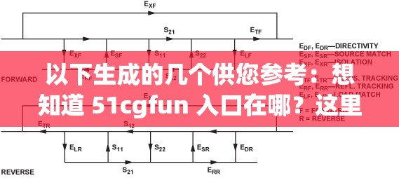 以下生成的几个供您参考：想知道 51cgfun 入口在哪？这里揭晓探索 51cgfun 入口的神秘路径，你找对地方了吗？51cgfun 入口究竟藏在何处？快来一探究竟寻找 51cgfun 入口，你是否还在迷茫？答案就在这里