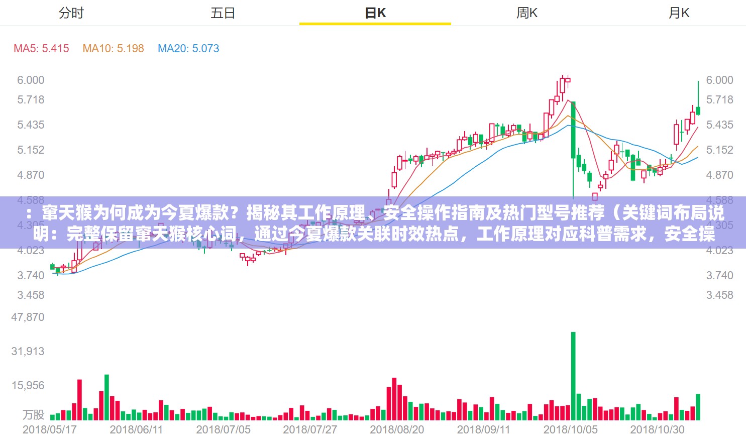 ：窜天猴为何成为今夏爆款？揭秘其工作原理、安全操作指南及热门型号推荐（关键词布局说明：完整保留窜天猴核心词，通过今夏爆款关联时效热点，工作原理对应科普需求，安全操作满足用户痛点，热门型号引导消费决策，自然融入疑问句式及实用指南结构，符合百度搜索算法对用户意图的识别逻辑）