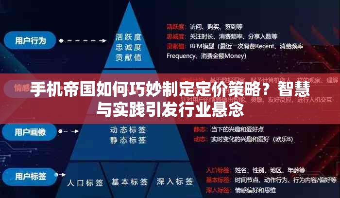 手机帝国如何巧妙制定定价策略？智慧与实践引发行业悬念