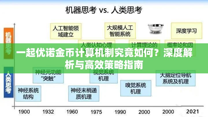 一起优诺金币计算机制究竟如何？深度解析与高效策略指南