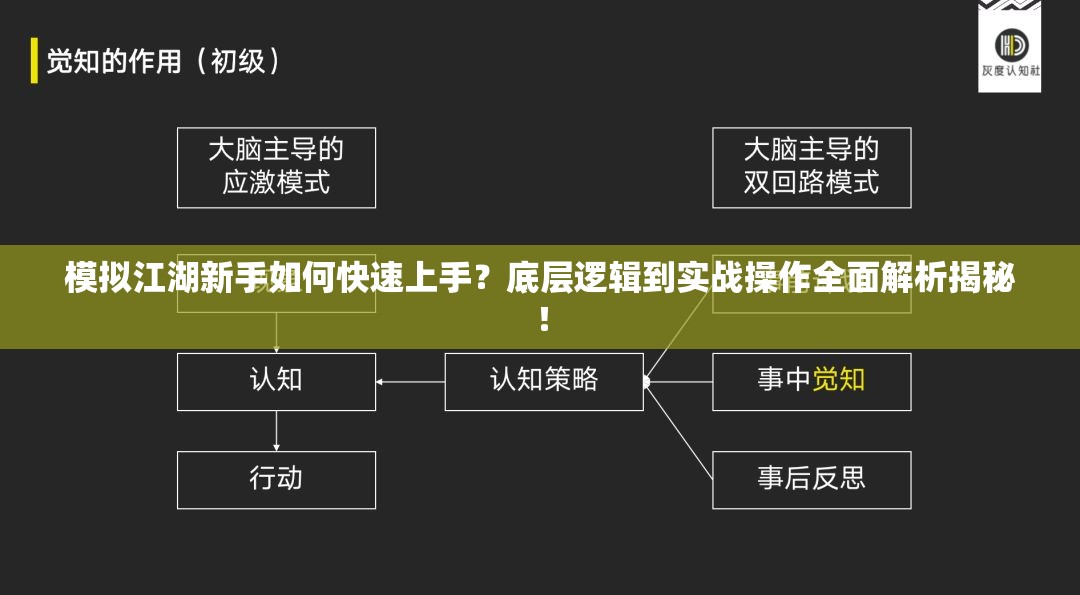 模拟江湖新手如何快速上手？底层逻辑到实战操作全面解析揭秘！