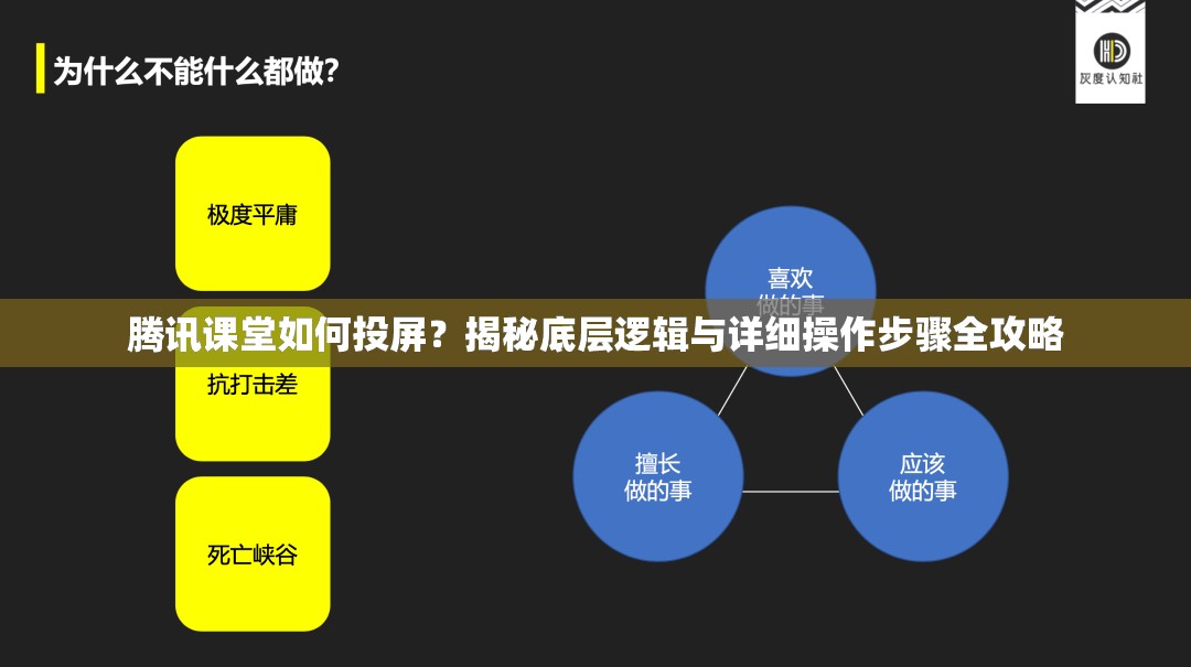 腾讯课堂如何投屏？揭秘底层逻辑与详细操作步骤全攻略