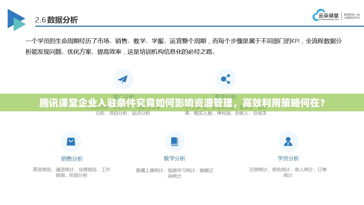 腾讯课堂企业入驻条件究竟如何影响资源管理，高效利用策略何在？