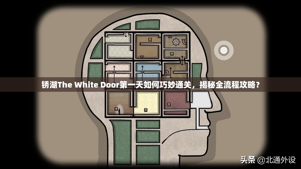 锈湖The White Door第一天如何巧妙通关，揭秘全流程攻略？